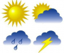Погода в Сумах и Сумской области на завтра 3 мая